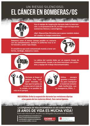 Cartel Riesgo Silencioso