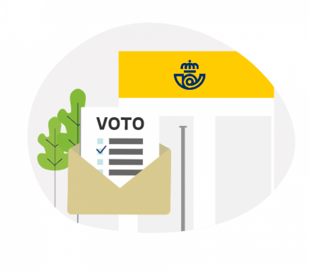 VotoCorreo